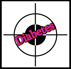 Was Tun Wenn Das Insulin Nicht Wirkt Staeffs Er Leben Mit Diabetes