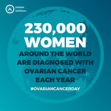 Ovarian cancer signs & symptoms can be hard to detect, but may include abdominal bloating or swelling. World Ovarian Cancer Day May 8th 2018 Creative Queen Bees