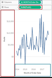 Edit Axes Tableau