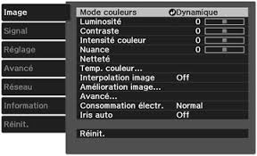 Cet outil d'optimisation des images utilise un algorithme d'ia qui agrandit les images chargées, puis reconstruit les détails en éliminant les taches, les bruits et les distorsions causés par leur perte de qualité. Ajustement Des Images A Resolution Augmentee Super Resolution