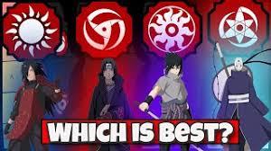 If you guys enjoyed the video and want more don't forget to leave a like and subscribe. Updated Top 5 Best Bloodlines Shindo Life Nghenhachay Net