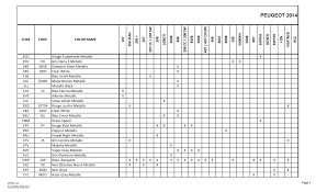 Image result for Framboise 2014 Peugeot