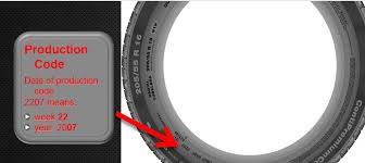 Unlike vehicle identification numbers (vins) and the serial numbers used on many other consumer goods (which identify one specific item), tire identification numbers are really batch codes that identify the week and year the tire was produced. Tyre Expiry And The Tyre Experts Arrive Alive