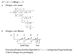 Istanamengajar.files.wordpress.com himpunan penyelesaian dari suatu pertidaksamaan polinomial, silahkan kalian simak beberapa contoh soal dan pembahasannya berikut ini. Pembagian Polinom