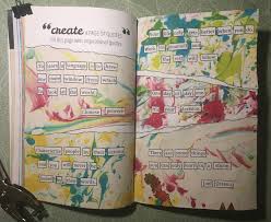 This quote has been attributed to plenty of different thinkers. Create A Page Of Quotes Create This Book Wreck This Journal Create