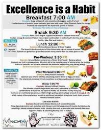 Pin On Dietitian