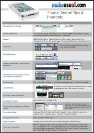 The Iphone Cheat Sheet Every Ios Shortcut You Should Know About Iphone Hacks Iphone Secrets Iphone Info