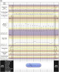 Ibisworld partnered with the australian financial. Eye Tracking Reveals How Observation Chart Design Features Affect The Detection Of Patient Deterioration An Experimental Study Sciencedirect