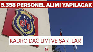 İstatikçi, mimar, psikolog ve pedagog gibi birçok alanda kamu personeli alımı yapılacak. Adalet Bakanligi Cte 5 358 Personel Alimi Ilani 2021 Kadro Dagilimi Ve Basvuru Sartlari Nedir Iste Tum Detaylar