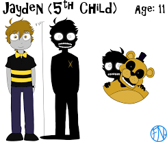 Third video, huuray, oh, this goes without saying, but all other clips and videos belong to their rightful owners.scariest game ever made | five nights at. All Fnaf Related Fnafnations Reference Sheet Part 5 Human Design Fnaf Fnaf Night Guards Fnaf Characters