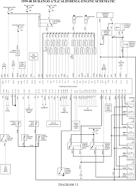 Alibaba.com offers 1,203 transmission wiring harness products. 2002 Dakota Wiring Diagram 1971 Lincoln Wiring Diagram For Wiring Diagram Schematics