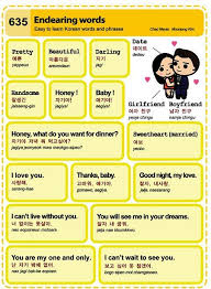 Funny Kpop Stuff Learn Korean Korea Language Korean Words