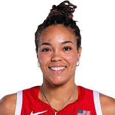 Leaders statistiques joueurs