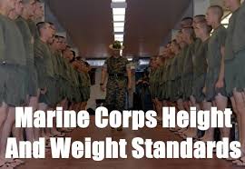 Marine Corps Height And Weight Standards Updated For 2019