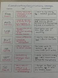 mrs johanns class coordinating conjunction chart