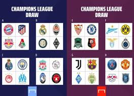 Union des associations européennes de football (uefa) is responsible for this page. Uefa Champions League Draws 2020 21 Juve And Barca Potted In The Same Group Sports Big News