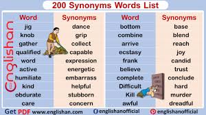 200 Synonyms Words List For Beginners Englishan In 2020 Word List Words Synonym