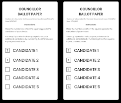 Optional Preferential Voting Electoral Commission Of Queensland