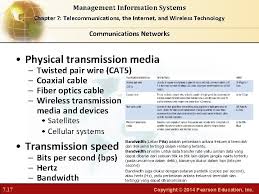Check spelling or type a new query. Perbedaan Kuota Internet Dan Internet Lokal