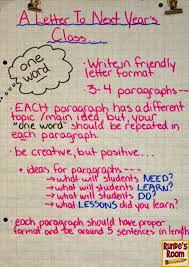 Keep the art of letter writing alive when you learn how to teach writing a friendly letter to third grade students. Letter Writing Examples For Class 7