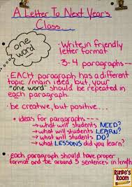 Use these friendly letter posters when teaching the parts of a friendly letter during your writing lessons! Letter Writing Examples For Class 7