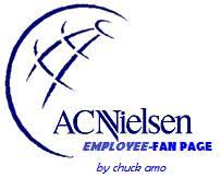 Agensi pekerjaan sp jaya resources sdn bhd. Ac Nielsen Survey Research Malaysia Srm Facebook