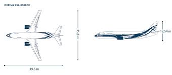 As of flightgear 2.10.0, the various ng variants are combined into a single directory, with shared cockpits. Airbridgecargo Airlines Boeing 737 400