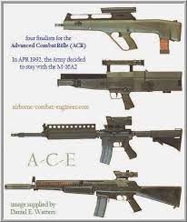 Pin On The Hk G11 The Battle Rifle That Almost Was