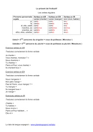 Verbo que requiere de un objeto directo (di la verdad, encontré una moneda).: Present Ind Des Verbes Reg Docx