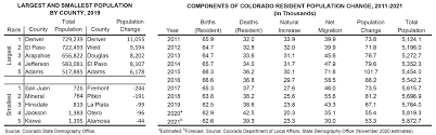 Drought in the southwest could be making monsoon flooding worse cnn. Https Www Colorado Edu Business Sites Default Files Attached Files 2021 Cbeo Book Lr Final Pdf