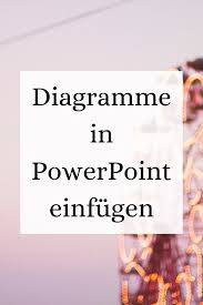 Powerpoint Kenntnisse Verbessern Power Point Buroorganisation Tipps Excel Tipps