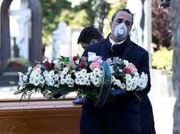 This includes posts from the top 50 of all time or from the last 3 months. Can Dead People Transmit Coronavirus Is It Safe To Attend Their Funeral Health Gulf News