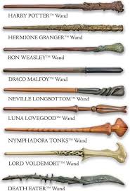 Pin By Mackenzie Bennett On Home In 2020 Harry Potter Wand Harry Potter Tattoos Harry Potter Spells