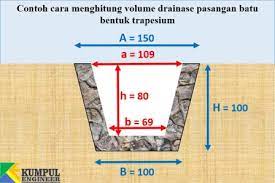 Cara Menghitung Volume Pekerjaan Drainase Kumpul Engineer