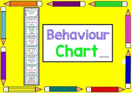 Funky Behaviour Management Chart