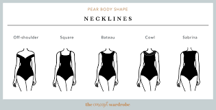 How To Dress The Pear Body Shape The Concept Wardrobe In the slim body type the ribcage usually is very present as well, if you want to take it further, you can go as far as drawing three small lines right below the this is also often referred to as an hourglass figure. how to dress the pear body shape the