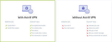 Astrill Vpn Review 2020 Shining Star On Vpn Sky Yoosecurity Removal Guides