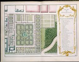 Le Potager Du Roi Versailles France The Kitchen Garden Of The King Near The Palace Of Versailles Vegetable Garden Planner Garden Planner Garden Planning