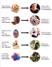 Enjoy Your Easter Just Be Looking Good Feeling Great Facebook