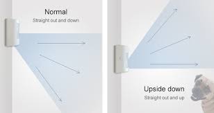 If the fountain is the body of this project, the passive infared motion detector (pir) is the brain. This Motion Sensor Trick Keeps Pet Owners Happy Diy Home Security