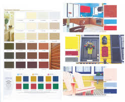 It is easy to apply and forms a smooth, tough paint film which has excellent gloss, fungus resistance and high durability. Products Specs