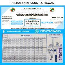 Bisa dikatakan bahwa koperasi simpan pinjam merupakan lembaga yang bergerak dari dan untuk rakyat. Koperasi Harapan Jaya Cabang Cianjur Home Facebook