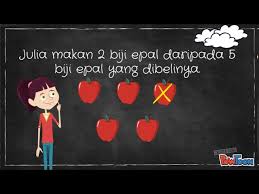 Operasi tolak tahun 1 matematik sekolah rendah tahun 1 sks. Operasi Tolak Tahun 1 Youtube
