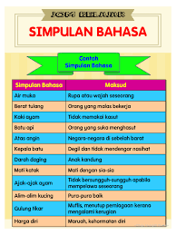 Simpulan bahasa bm tahun 6 draft. Simpulan Bahasa Tahun 6 Education Quizizz