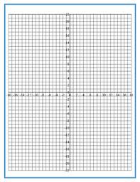 These printable coordinate planes have each quadrant labeled in lighter. Baseball Math Coordinate Grid Picture All 4 Quadrants By Mathematic Fanatic