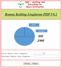 Menghitung Keliling Lingkaran Menggunakan Php Dan Html Php