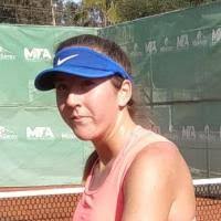 H2H matches: Iliev Sarah