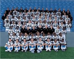 Visit espn to view the carolina panthers team stats for the 2020 season. Where Are They Now 1995 Carolina Panthers Charlotte Magazine