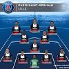· ronaldinho deseó éxito a messi tras su llegada al psg y ve al club parisino como el campeón de la champions league. 1