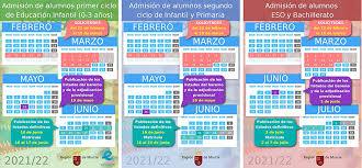 Junto con saludar, queremos recordar a las familias interesadas en postular a nuestro colegio, las postulaciones para estudiantes nuevos en todos los nieveles es a través del sistema de admisión. Educacion Publica El Calendario De Admision De Alumnos Para El Curso 2021 2022